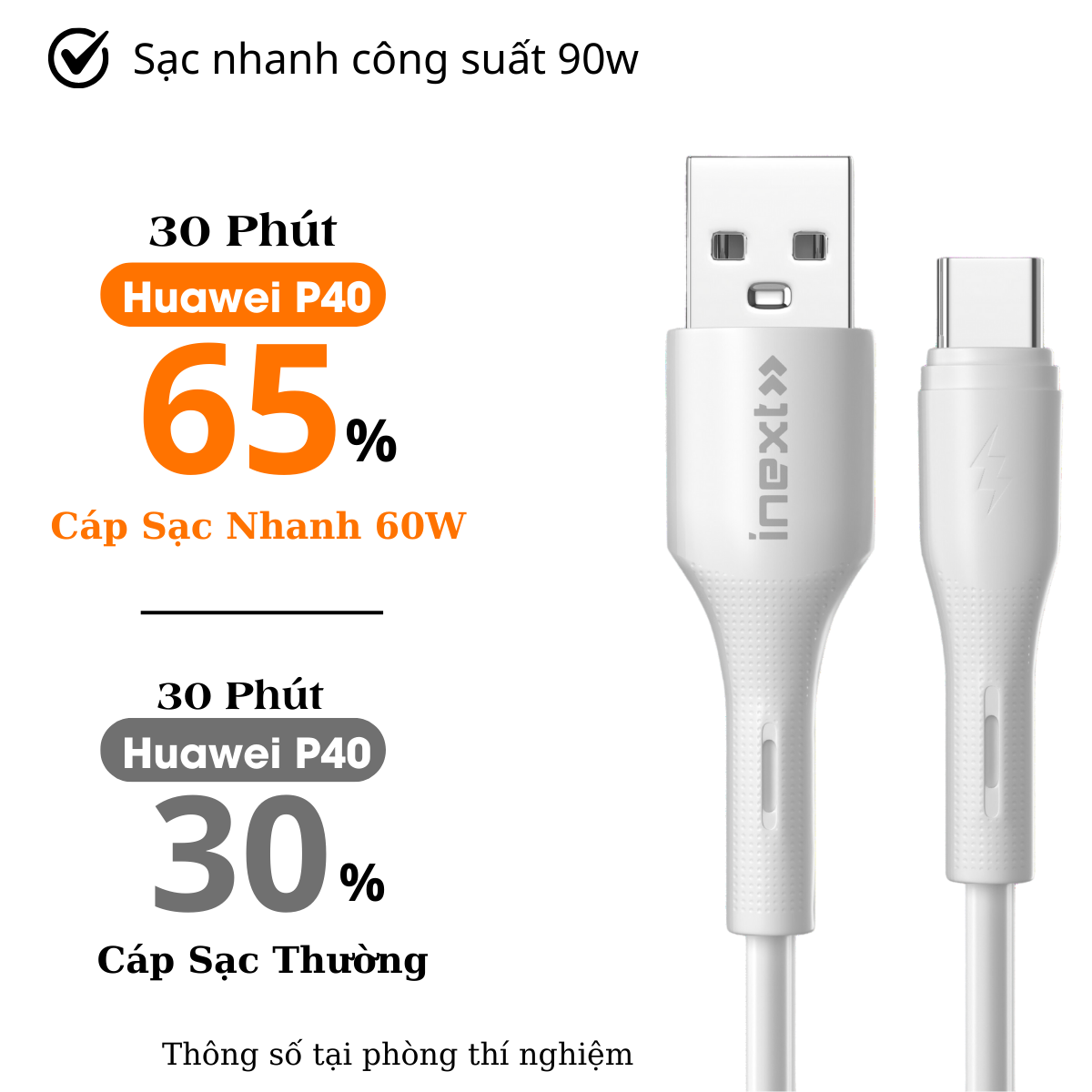 Cáp Sạc Nhanh 90W iNext X8